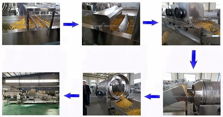 Automatic Industrial Popcorn Production Line for Snack Food Processing Line Approved by Ce Certificate