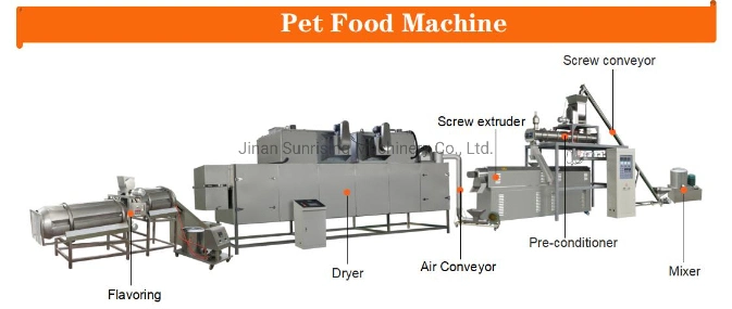 Pet Food Machine Dog and Cat Daily Food Processing Line