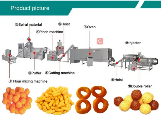 Linha de processamento de máquina de salgadinhos industrializados de milho folhado Cheetos Kurkure de alta qualidade