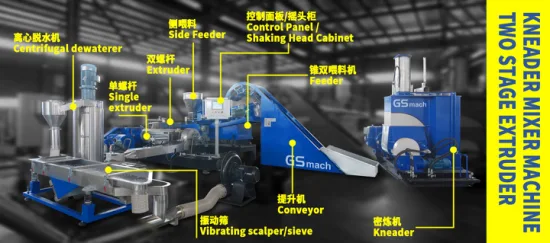 Sistema de máquina extrusora amassadeira de parafuso único Black Masterbatch Linha de produção